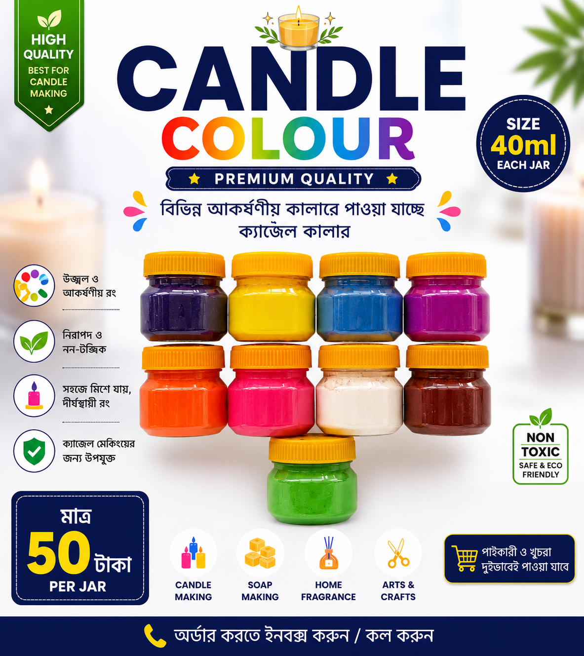 Candle colour normal